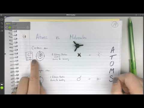 U2 D2 Feb 2, 2022 12:14 PM