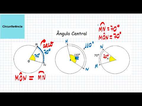 CIRCUNFERÊNCIA - ÂNGULO CENTRAL E ÂNGULO INSCRITO!