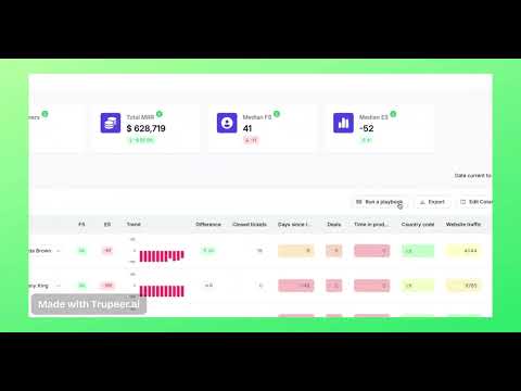 Videos from Customerscore.io