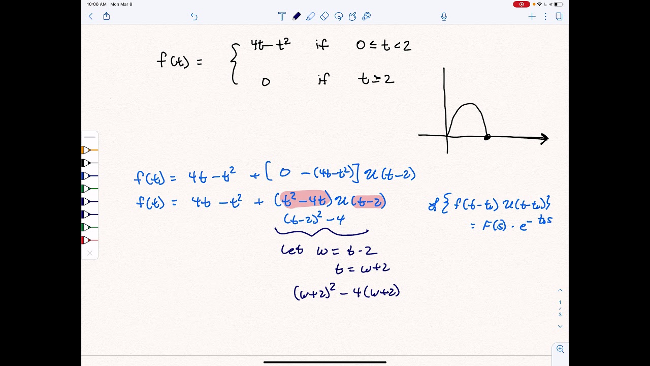 Laplace Transform of Piecewise Function (Using Unit-Step)