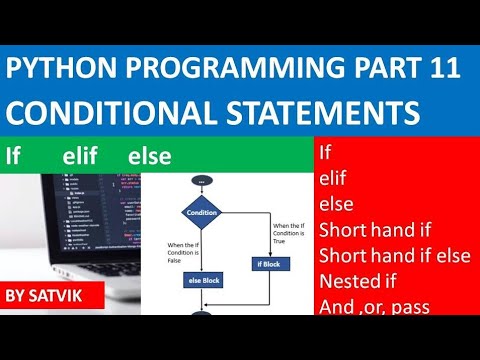 Conditional Statement If Elif Else Python Programming Part 11