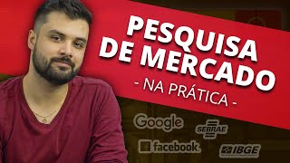 Pesquisa de mercado: como fazer [Guia Completo]