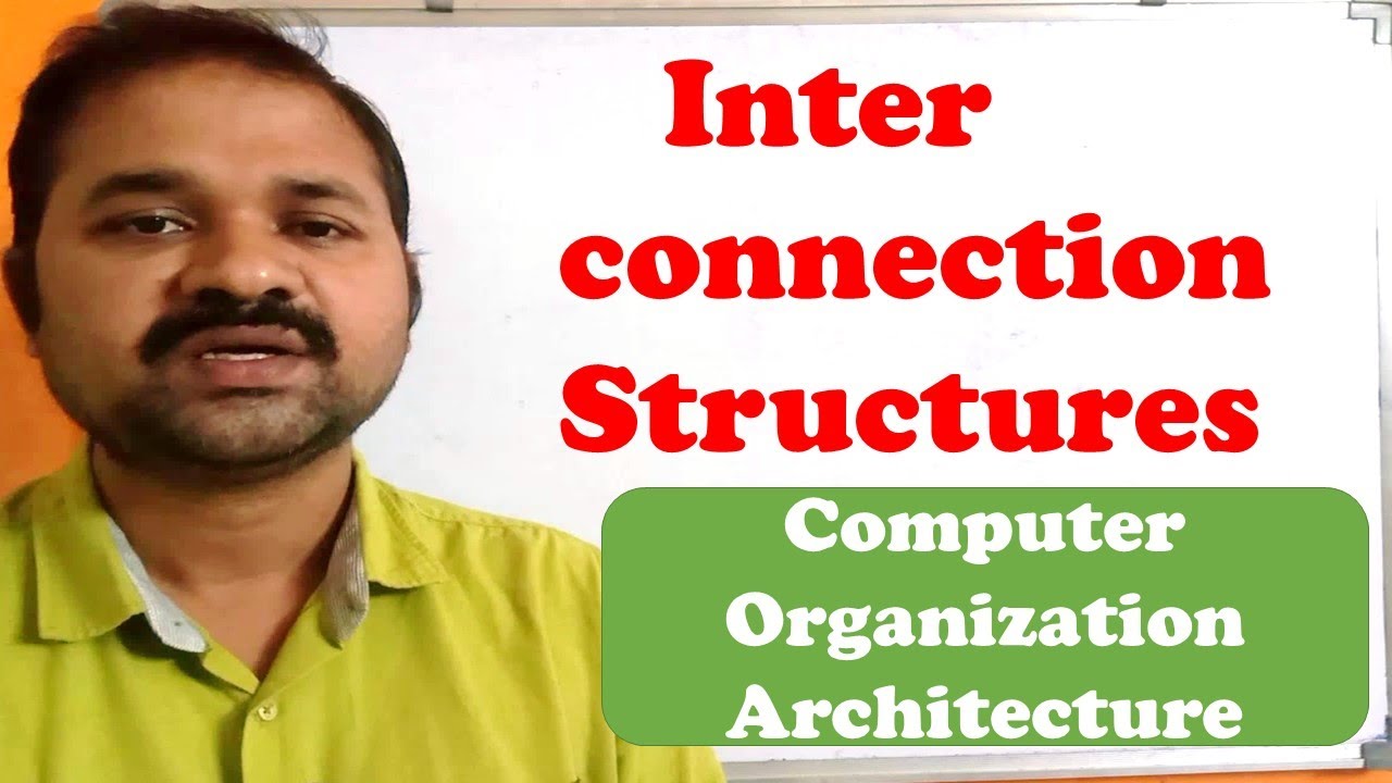 Interconnection Structures in  Computer Organization Architecture