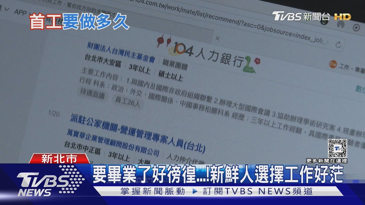 第一份工作要做多久? 年輕人在意喜歡這工作嗎?