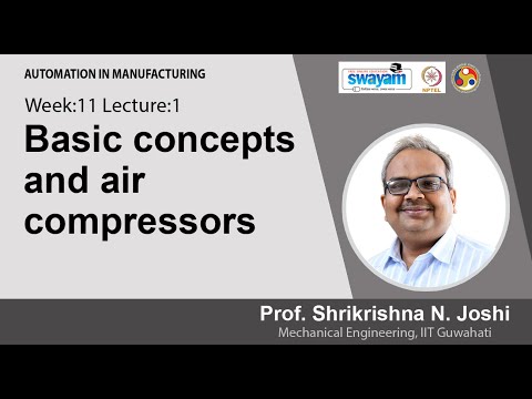 Automation in Manufacturing Intro Video