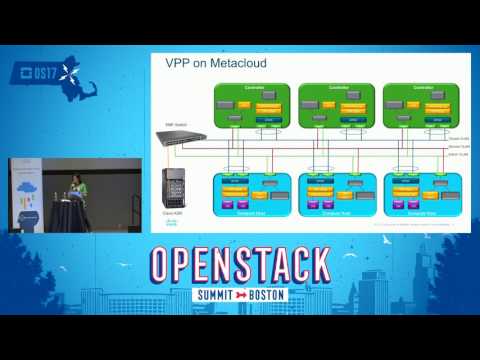 Cisco - Cisco Advanced Networking