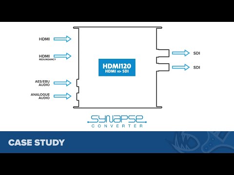 Ideal Systems Case Study with Bluefish444 Synapse HDMI to SDI Converters