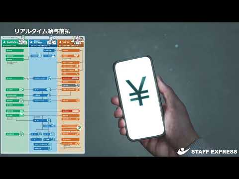 「リアルタイム給与前払」サムネイル画像