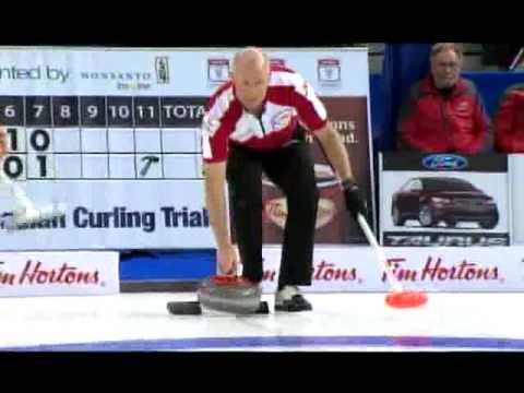 2009 Roar of the Rings - Howard in-off nudge