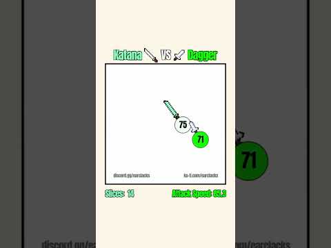 Katana ⛩️ VS 🗡️ Dagger