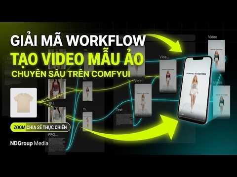 Workflow Cho Ngách Thời Trang Kiếm Tiền Thụ Động