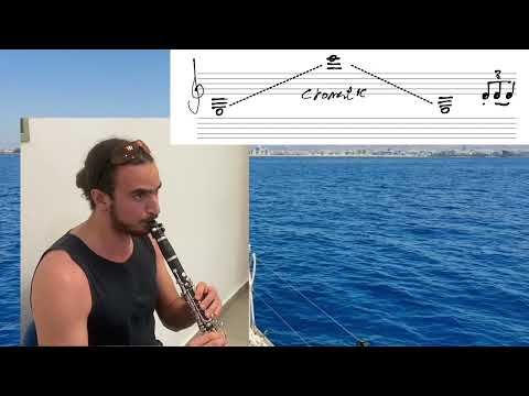 Chromatic scale - triplets with every articulation