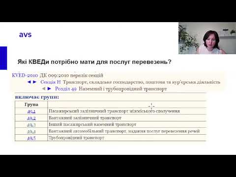 Коли та який КВЕД і систему оподаткування обирати?