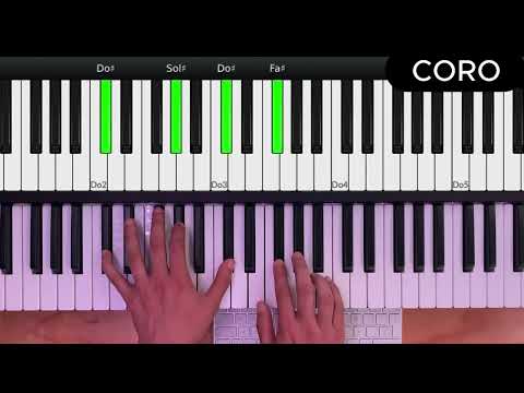 Tutorial Piano Fácil - Profundamente te amo
