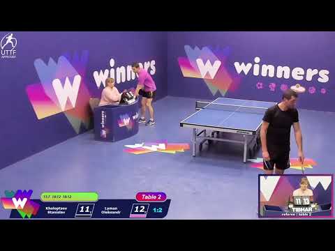 Winners League 20.11.21 Kholoptsov Stanislav - Lyman Oleksandr   20:30