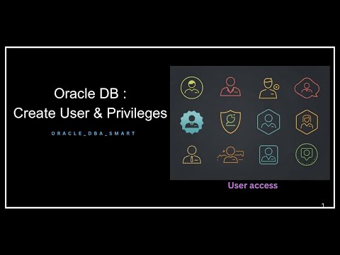 How to create user and provide the privilege in Oracle Database step by step