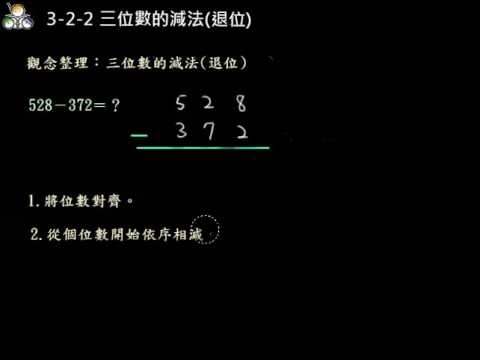 三位數的減法 退位 合作夥伴 均一教育平台