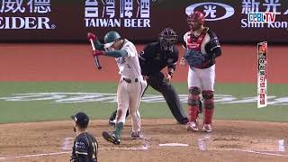 [分享] 今日 曾子祐 連兩場雙安