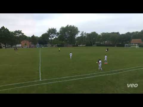 Atletico Torino vs Botev Chicago