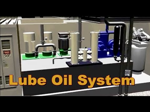 How Gas Turbine Combined Cycle Power Plants Produce Electricity Electrical Energy