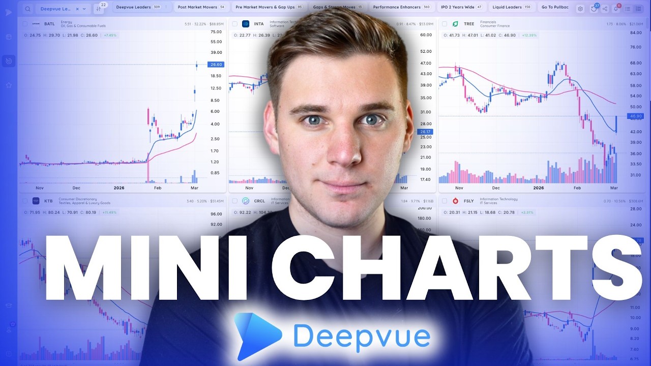 How To Find Winnings Stocks faster with The Deepvue Mini Charts