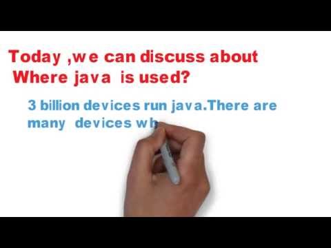 Learn Java Online Best Java Classes For Beginners Java Tutorials In Urduhindi