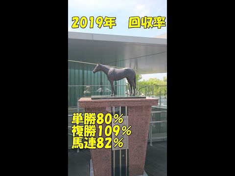 【競馬予想】2019.05.26 目黒記念 日本ダービー回顧