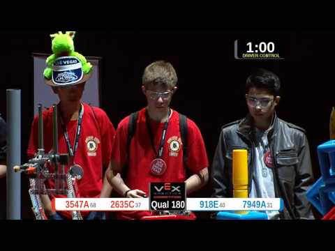 2015 VRC-MS Spir Q180 -  (3547A 918E) 38-Spirit Div-VRC Middle School-VEX Worlds 2015