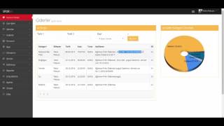 Spor Salonu Üye Takip Programı , Ders ve Prim İşlemleri www.sporsis.net