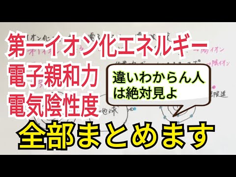 イオン化エネルギーについて詳しく解説