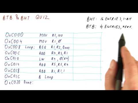 Lesson 1 Introduction Georgia Tech HPCA Part 1