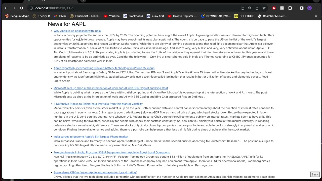 Real-Time Stock Prices Display with React | Live Data Fetching