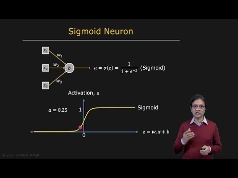 Activation Function | Neural Networks