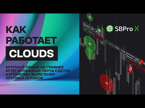 Clouds. Как найти крупного игрока на графике? Торгуем со Smart Money.