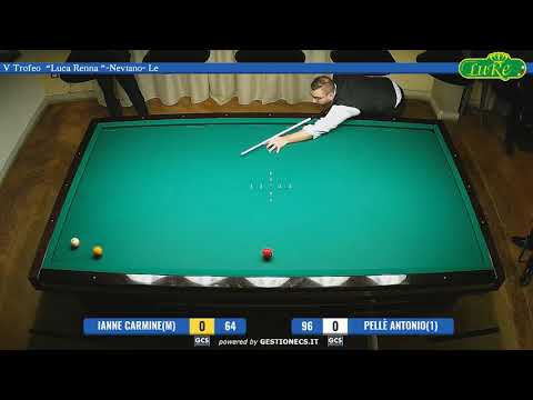 V Trofeo "Luca Renna" Neviano - Le 30/01/2019 Ianne Carmine - Pellè Antonio