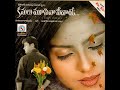 Neeli Kalla Telugu Song Kanulu Mossina Neevaye Telugu Movie Songs Chakri