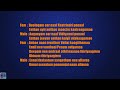 Ennai Thalattum Karaoke Full HQ With Lyrics Unni Menon Sujatha Suriya Sneha Laila Tamil Airtune