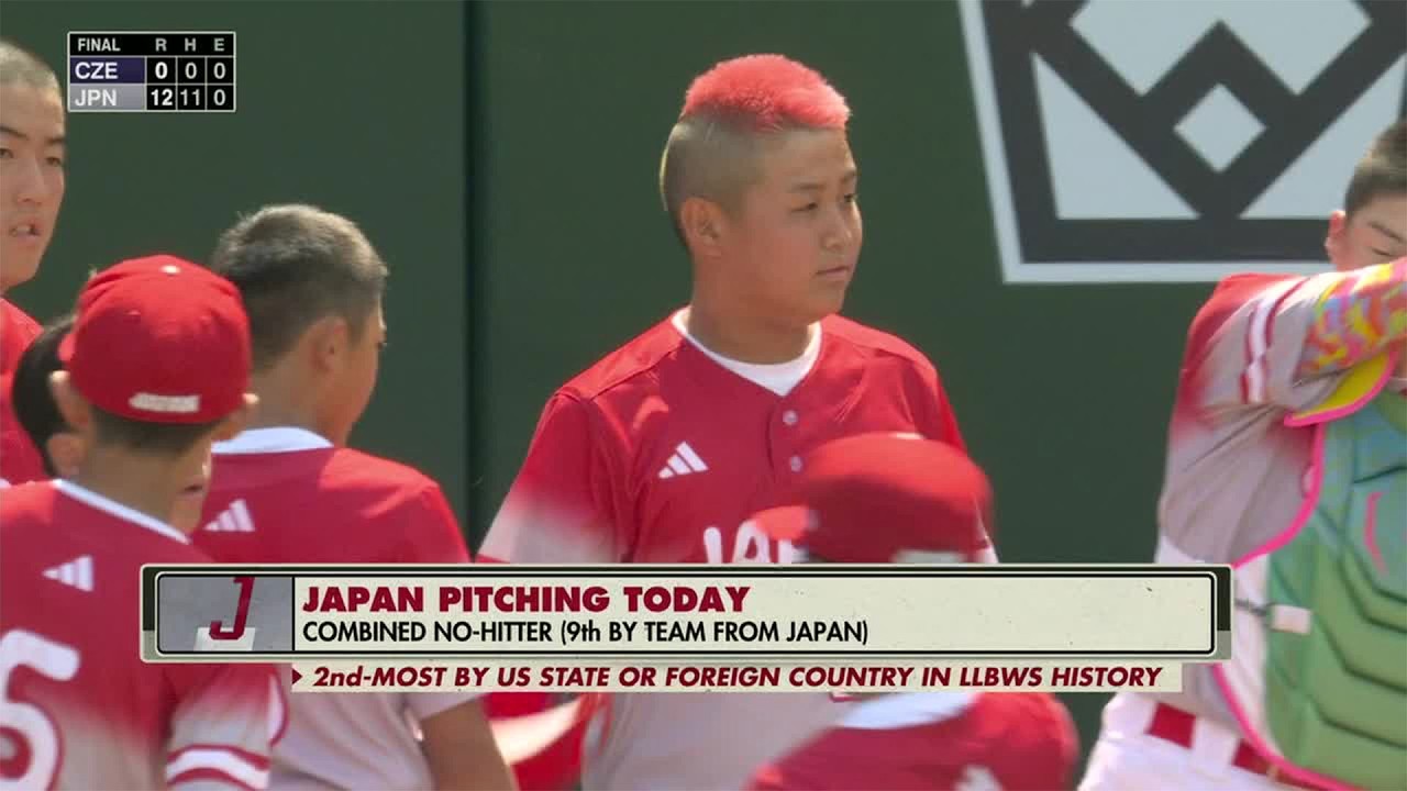 NO-HITTER ALERT 🚨 Czechia vs. Japan | Full Game Highlights | Little League Baseball World Series