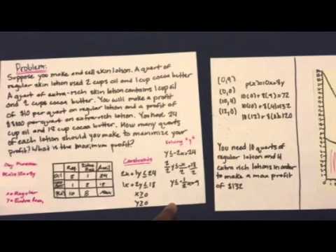 Linear Programming Remediation