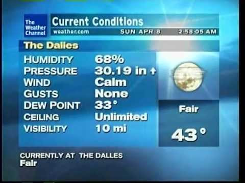 A WeatherSTAR XL with re-inserted Vocal Local narrations