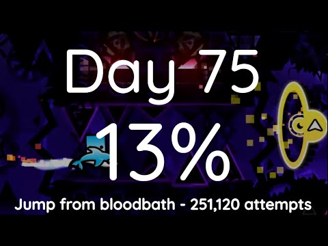 [Day 75] Aeternus 13% [PREDROP COMPLETE] // 251,120 attempts