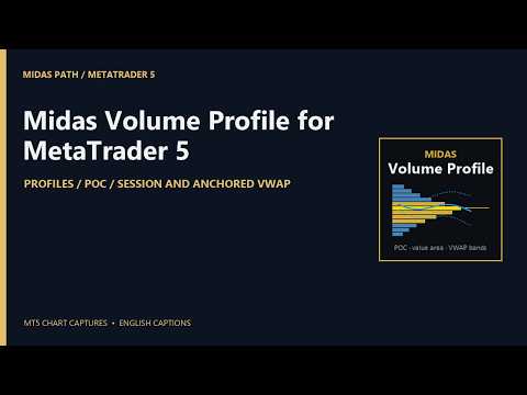 Video Midas Volume Profile