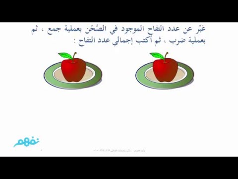 خواص عملية الضرب: الضرب في واحد - الرياضيات - للصف الثاني الابتدائي - الترم الثاني  - نفهم