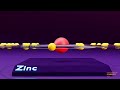 Zinc Science Graphics Science Animation