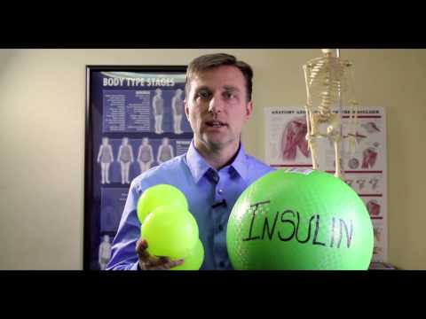 Why Sit Ups Are Bad Exercise to Reduce Belly Fat – Exercise for Belly Fat – Dr Berg