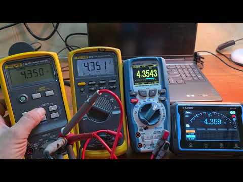 15 декабря 2024 г.