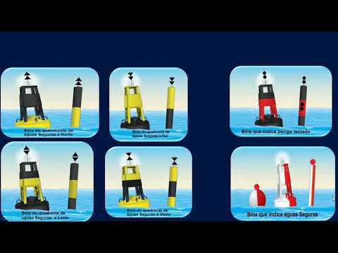 02 PARTE - BALIZAMENTO - IALA B - CURSO DE ARRAIS AMADOR E DE MOTONAUTA EM MARINGÁ