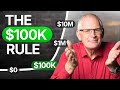 Why Net Worth Goes CRAZY After 100k