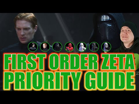 Swgoh Zeta Priority