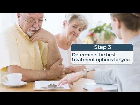 Robotic Aquablation at Shannon Urology